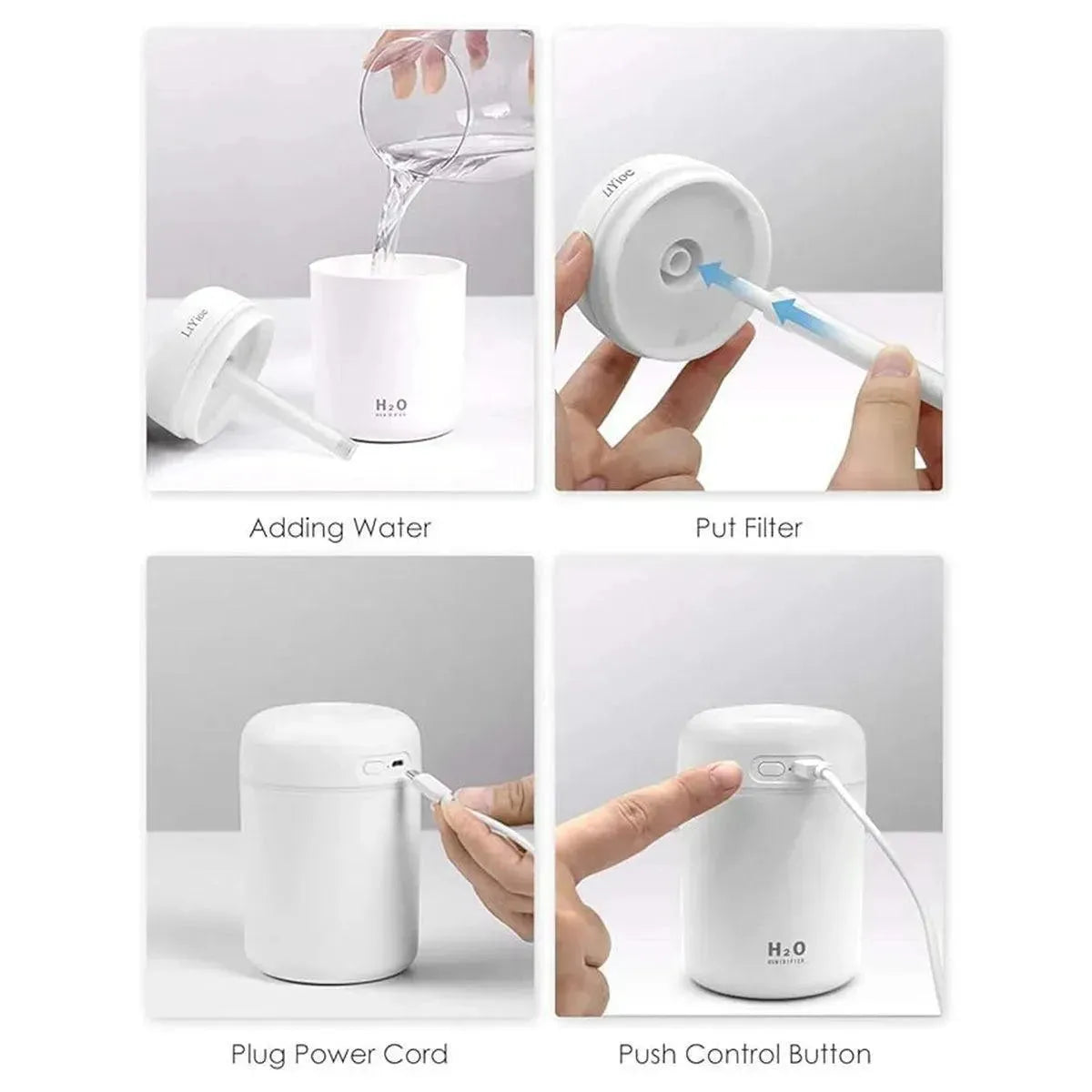 Portable Mini Colorful Humidifier, USB Powered Desktop Humidifier with Ambient Light, Home Humidifier For Home Office Bedroom &amp; Car Use - truelything.com